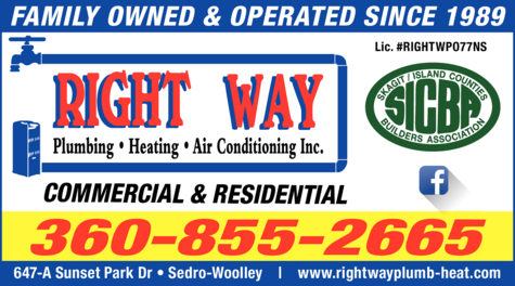 Print Ad of Right Way Plumbing Heating Air Conditioning